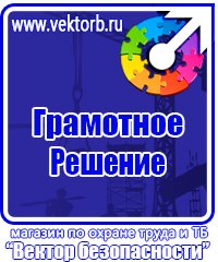 Знаки к правилам личной экологической безопасности в Пензе купить vektorb.ru